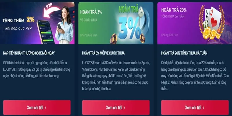Chuyển Khoản Ngân Hàng fun88min